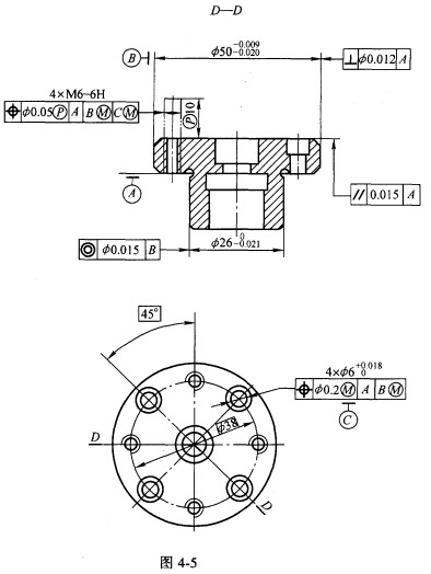解释图4．5注出的各项形位公差的含义 