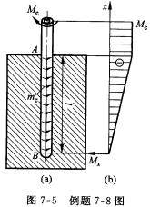如图7—5（a)所示为钻探机钻杆。已知钻杆的外径D=60 mm，内径d＝50 mm，功率P＝10马力