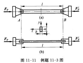 Q235钢制成的矩形截面杆受力及两端约束情形如图11—11所示（图（a)为正视图，图（b)为俯视图)