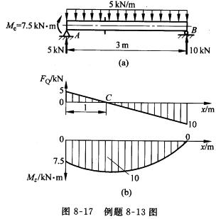 图8—17（a)所示的简支梁由两根普通热轧槽钢组成，槽钢竖向放置。若已知材料的许用应力[σ]＝120