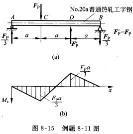 工字钢制的简支梁受力如图8—1 5（a)所示。若已知许用应力[σ]＝160 MPa，普通热轧工字钢型