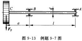 如图9—13所示，钢制圆轴左端受力为FP，其他尺寸如图所示。若已知Fp＝20 kN，a＝1 m，E＝