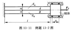 图13—11所示简单结构中，两种材料的弹性模量分别为Ea和Eb，且已知Ea＞Eb，二杆的横截面面积均