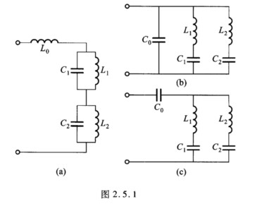 试定性分析图2．5．1所示的电路在什么情况下呈现串联谐振或并联谐振状态。 请帮忙给出正确答案和分析，
