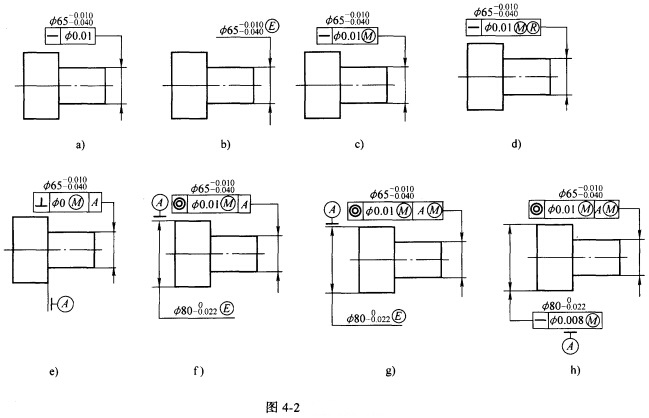 根据图4—2所示的几个图，说明被测要素遵守的公差原则（要求)、边界，解释其含义。根据图4—2所示的几