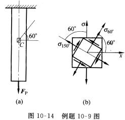 如图10—14（a)所示，钢质圆杆上端固定，下端承受轴向拉力Fp。今由实验测得C点与水平线夹角60°