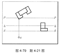 如图4．79所示，用视线法作建筑形体的两点透视。 