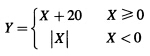 已知X是单字节带符号数，请设计计算下列表达式的程序： 