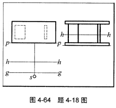 如图4—64所示，用视线法作建筑形体的一点透视。 