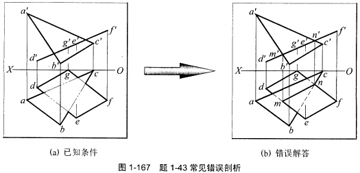 如图1—167所示，求两平面的交线删，并判断其可见性。 