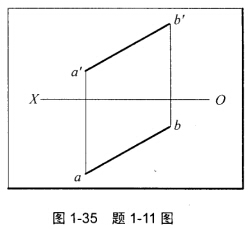 如图1．35所示，在线段AB上取一点K，使其与V、H面等距离。 