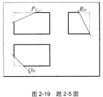 如图2－1 9所示，求四棱柱被正垂面，P铅垂面Q及侧垂面R截切后的投影。如图2-1 9所示，求四棱柱