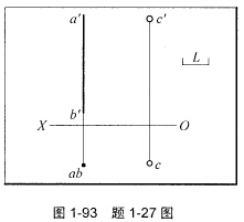 如图1－93所示，过点C作一直线CD，使其与H面的夹角为60°，与另一铅垂线AB的距离为L。如图1-