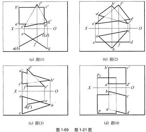 如图1－69所示的六种情况（1)、（2)、（3)、（4)、（5)、（6)，分别求两平面的交线，并判断
