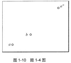 如图1—10所示，已知点B在点A的下方15mm，点C在点A的后方10 mm，完成各点的各面投影。 请