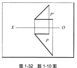 如图1．32所示，用迹线表示平面的两投影。 