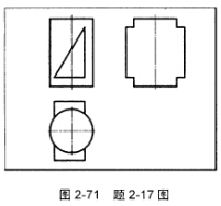 如图2－71所示，求作三棱柱与圆柱的表面交线。如图2-71所示，求作三棱柱与圆柱的表面交线。 请帮忙