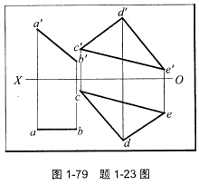 如图1－79所示，过直线AB作一平面垂直于平面三角形CDE。如图1-79所示，过直线AB作一平面垂直