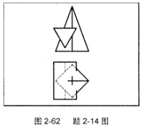如图2－62所示，三棱柱与四棱锥相贯，完成其水平投影，补作侧面投影。如图2-62所示，三棱柱与四棱锥