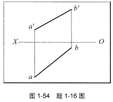 如图1—54所示，已知直线AB，试过该线作一平面与H面夹角α为45°。 请帮忙给出正确答案和分析，谢
