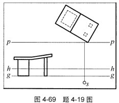 图4—69所示，用视线法作建筑形体的两点透视。 