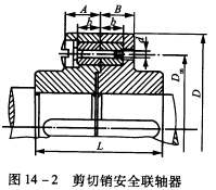 图14－2所示的剪切销安全联轴器，传递转矩Tmax＝650 N·m，销钉直径d＝6mm。销钉材料用4