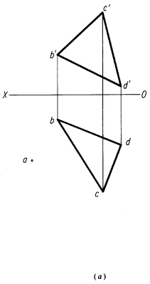 已知A点的水平投影a点，并知A点到△BCD的距离为10mm，求a′点（图（a))。已知A点的水平投影