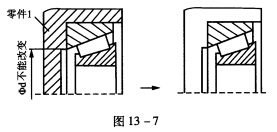 如图13—7所示，已知圆锥滚子轴承安装在零件1的轴承座孔内。由于结构限制，设计时不能改变零件1的尺寸