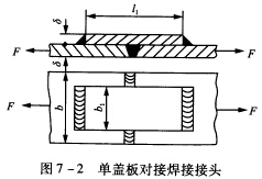 现有图7—2所示的焊接接头，被焊件材料均为Q235钢，b＝170 mm，b1＝80mm，δ＝12 m