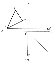 已知AABC一铅垂面，其对V面的倾角β＝45°，试完成△ABC的水平和侧面投影（图（a))。已知AA