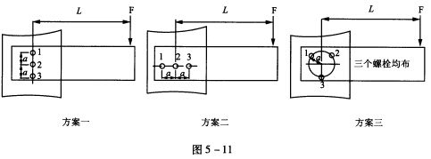 图5—11所示为螺栓组连接的三种方案，已知L＝320 mm，a＝80 mm，试求螺栓组连接的三种方案