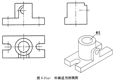 在主视图和左视图上补画适当剖视图（图6—2（a))。在主视图和左视图上补画适当剖视图(图6—2(a)