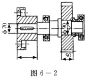 如图6－2所示的凸缘半联轴器及圆柱齿轮，分别用键与减速器的低速轴相连接。试选择两处键的类型及尺如图6