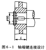 在一直径d＝80 mm的轴端，安装一钢制直齿圆柱齿轮（图6—1)，轮毂宽度L＝1．5d，工作时有轻微