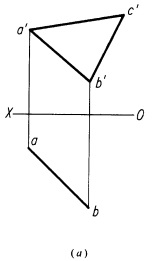 已知等腰△ABC的正面投影及底边AB的水平投影，试完成△ABC的水平投影（图（a))。已知等腰△AB
