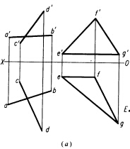 求作一直线与两交叉直线AB、CD分别交于K、L点，并垂直于△EFG平面（图（a))。求作一直线与两交