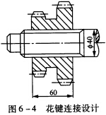 图6—4所示为变速箱中的双联滑移齿轮，传递的额定功率P＝4 kW，转速n＝250 r／min。齿轮在
