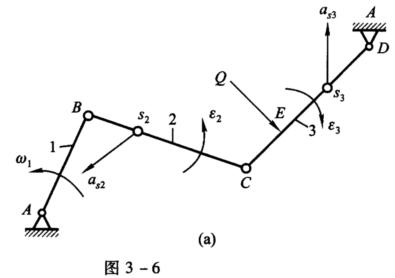 图3－6a所示的铰链四杆机构，已知构件2的质量为m2，质心在s2点，对质心s2的转动惯量为Js2，构