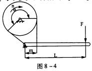 有一带式制动器，如图8—4所示，制动轮直径D＝400 mm，制动轮宽度B＝75mm，制动轮包角α＝2