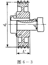 如图6－3所示的灰铸铁V带轮，安装在直径d=45mm的轴端，带轮的基准直径（计算直径)dd=250m