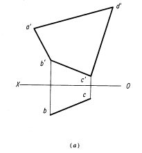 已知四边形ABCD的AD边为正平线，试完成四边形ABCD的水平投影（图（a))。已知四边形ABCD的