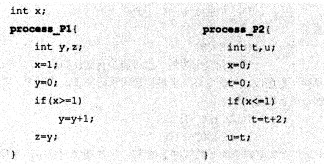 下面是两个并发执行的进程，它们能正确运行吗？若不能请举例说明，并改正。请帮忙给出正确答案和分析，谢谢