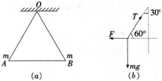 下面是一道作业题及某同学的解答。题目：一条长为3L的绝缘丝线穿过两个质量都是m的小金属环A和B，将下