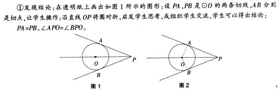 案例：教学课题：过圆外外一点所画的圆的两条切线有什么关系？教学过程： ②证明结论：如图2，连接OA，