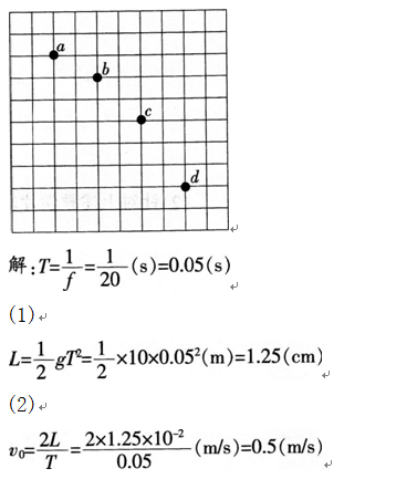 下面是一道作业题及某同学的解答。题目：如图所示为小球平抛运动的频闪照片，闪光频率为f=20 Hz，求
