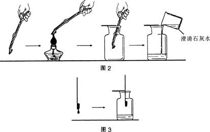 案例：下面是某教师关于“氧气的性质”的教学片段。学生实验1：如图1所示，把带有火星的木条伸到盛有氧案