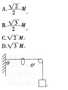 如图．一不可伸长的光滑轻绳，其左端固定于0点，右端跨过位于O’点的固定光滑轴悬挂一质量为M的物体．0