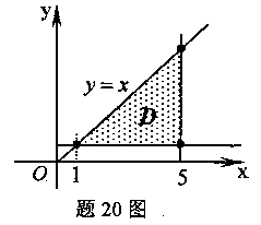 计算二重积分I=dxdy，其中D是由直线y=x，y=1及x=5所围成的平面区域，如图所示.计算二重积