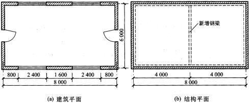 组合楼盖 一多层砖混房屋某一层的局部平面如图2—26a所示，混凝土楼板厚150 mm，四边简支在砌体