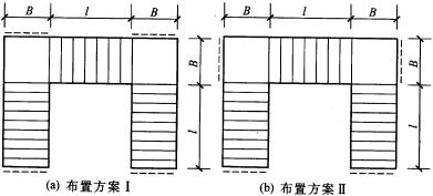 三炮板式楼梯 三跑板式楼梯考虑两种支承梁布置方案，分别如图2—23a、b所示。假定承受均布荷载，单位